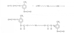 聚氨酯的合成原理步驟